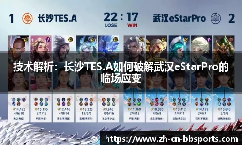 技术解析：长沙TES.A如何破解武汉eStarPro的临场应变